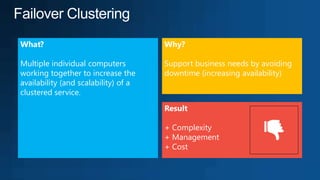 Windows server 2012 failover clustering improvements | PPTX