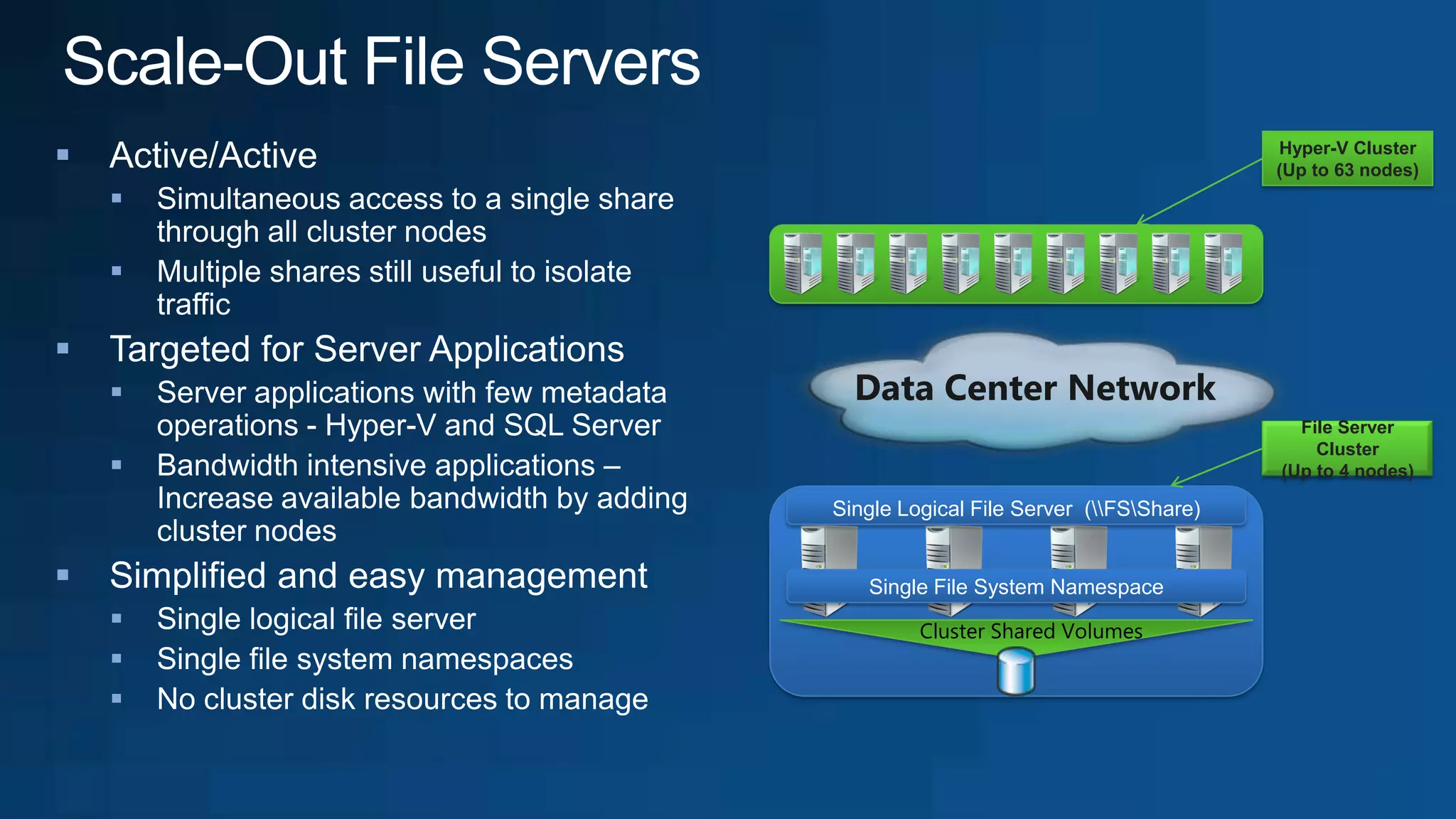 Improvements in Failover Clustering in Windows Server 2012 | PPTX ...