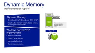 Windows server 2012 Seminar 3: Hyper-V replica | PPTX