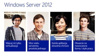 Windows server 2012   optymalizacja w chmurze
