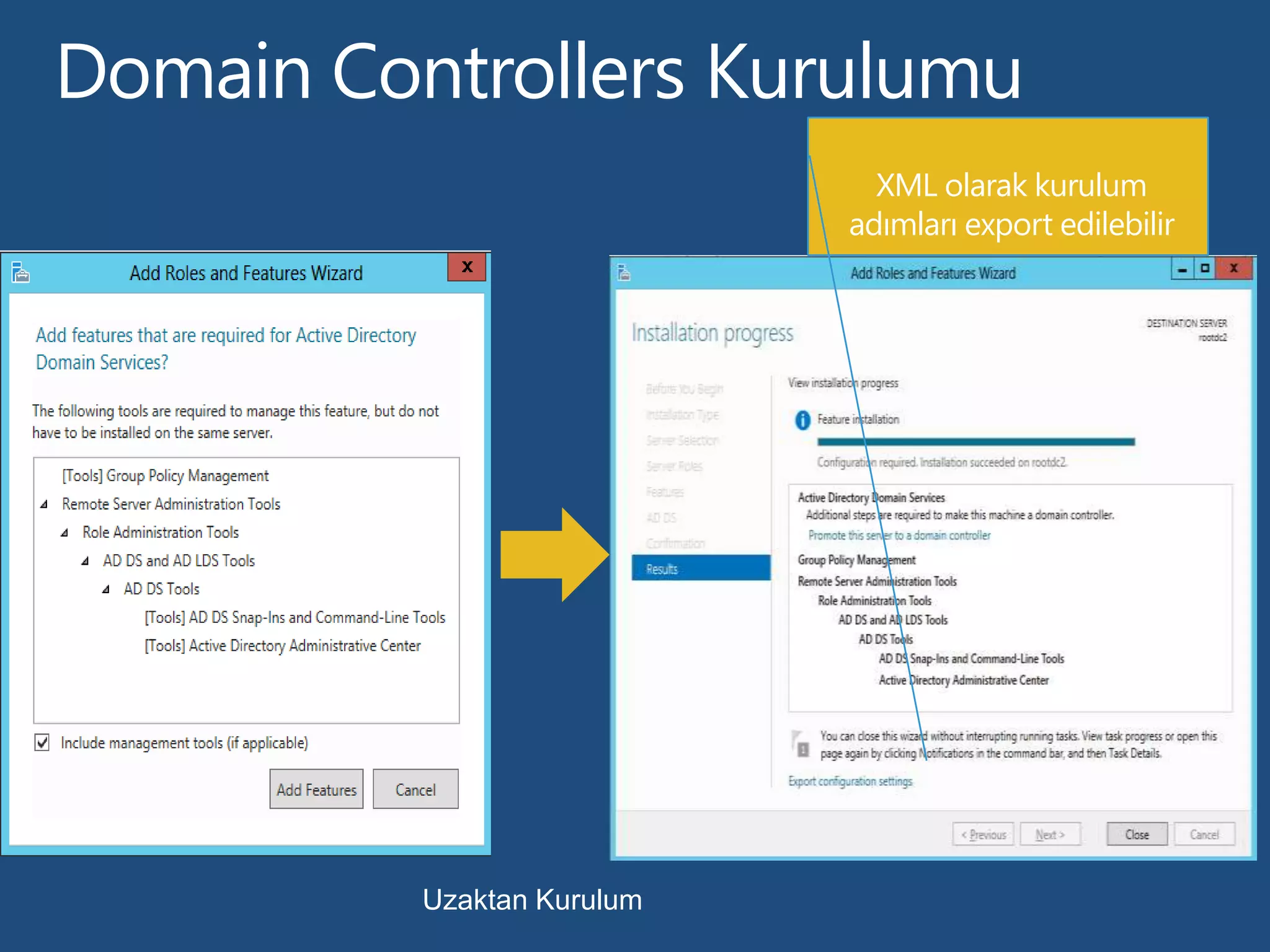Domain Controllers Kurulumu
XML olarak kurulum
adımları export edilebilir
Uzaktan Kurulum
 