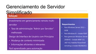 Gerenciamento de Servidor
Simplificado
 Solução
 Investimento em gerenciamento remoto multi-
 servidor                                        Requerimentos
                                                 •   Para Windows Server 2012 –
 • Taxa de administração “Admin por Servidor”
                                                     OOB
   melhorada                                     •   Para Windows 8 – instale RSAT
 Design de Interface de Usuário com Princípios   •   Para gerenciar Windows Server
                                                     2008/R2 – Instale WMF 3.0,
 • Mudança de contexto minimizada
                                                     .NET 4.0, Habilite PowerShell
 • Informações eficientes e relevantes
                                                     remoting e instale KB2682011
 Fácil aprendizado para automação
 