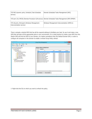 Windows server 2012 and group policy | PDF