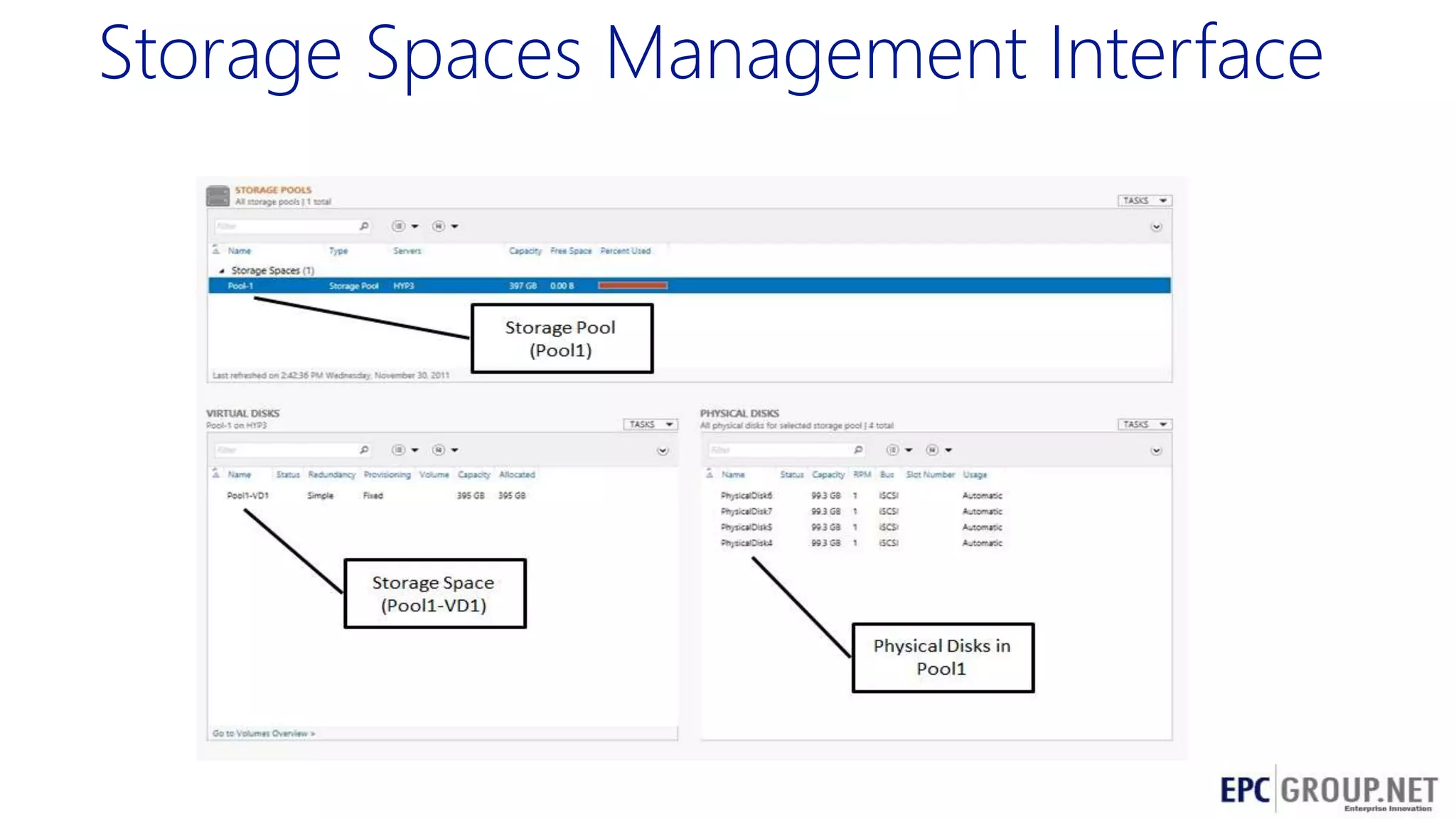 Storage Spaces Management Interface

 
