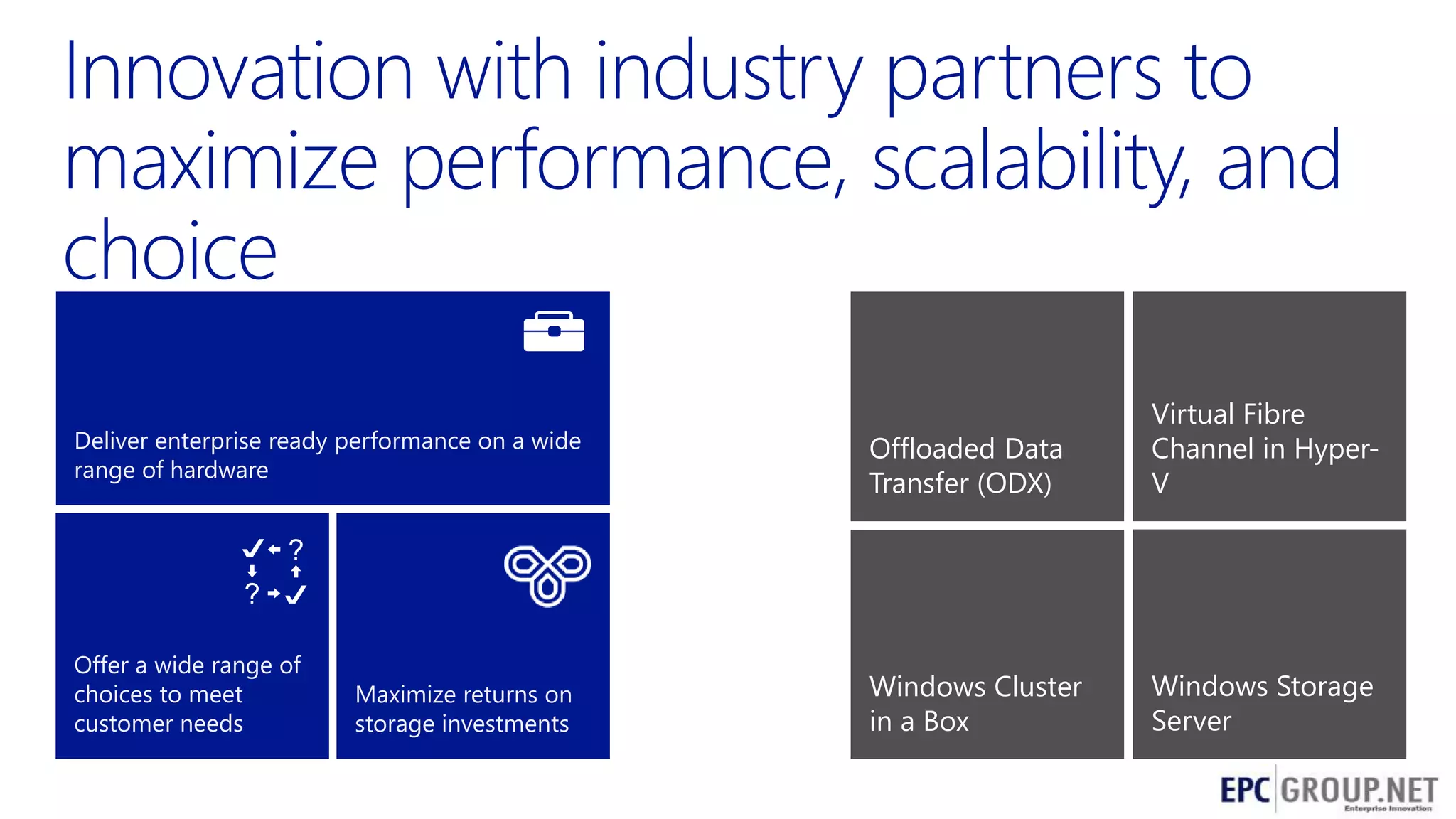 Deliver enterprise ready performance on a wide
range of hardware

Offloaded Data
Transfer (ODX)

Virtual Fibre
Channel in HyperV

Offer a wide range of
choices to meet
customer needs

Windows Cluster
in a Box

Windows Storage
Server

Maximize returns on
storage investments

28

 