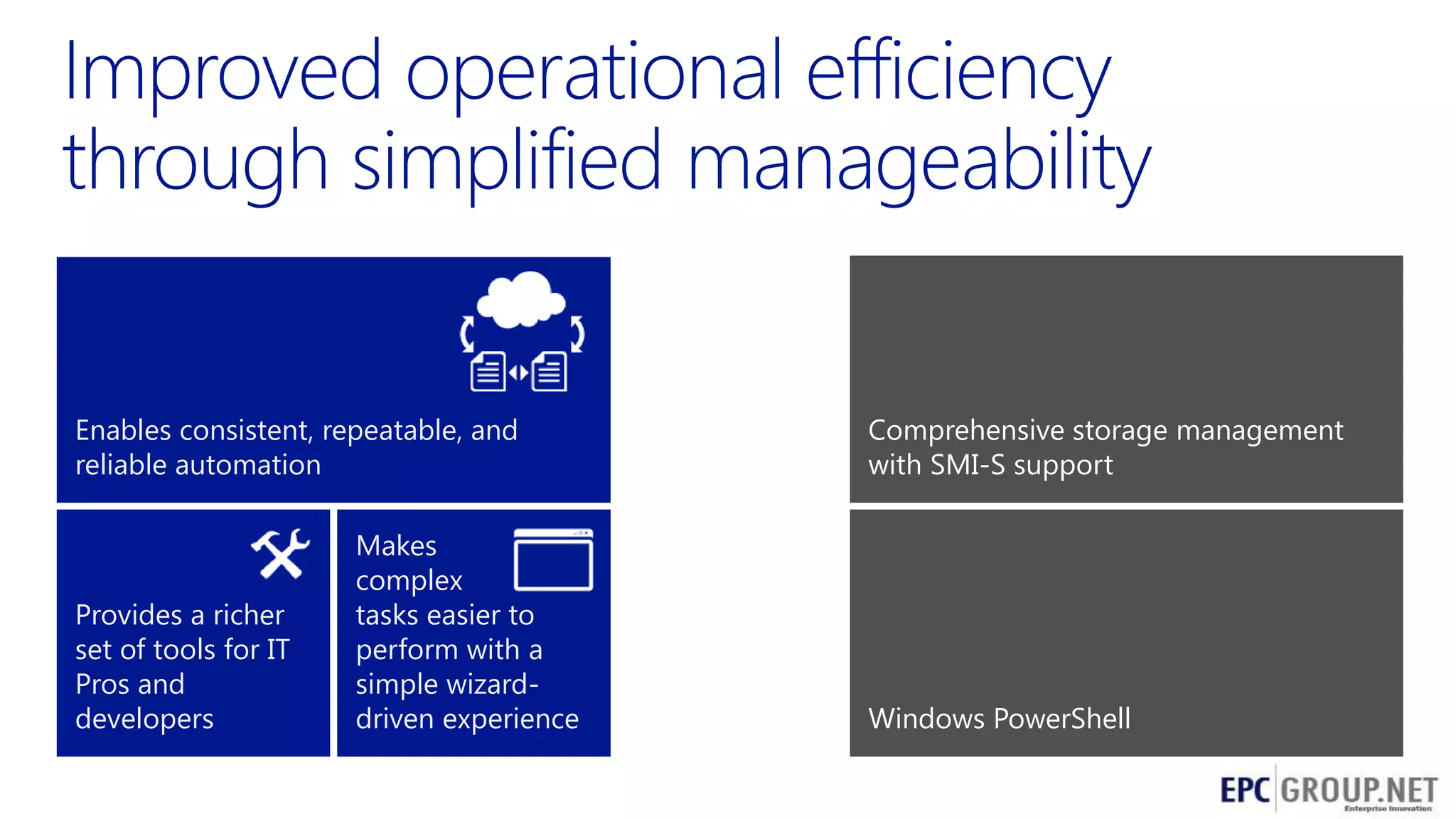Enables consistent, repeatable, and
reliable automation

Provides a richer
set of tools for IT
Pros and
developers

Makes
complex
tasks easier to
perform with a
simple wizarddriven experience

Comprehensive storage management
with SMI-S support

Windows PowerShell
30

 