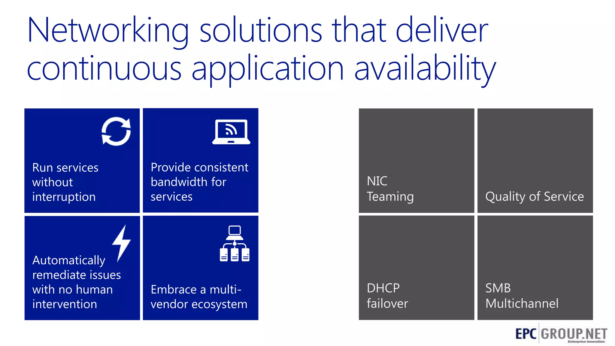 Run services
without
interruption

Provide consistent
bandwidth for
services

NIC
Teaming

Quality of Service

Automatically
remediate issues
with no human
intervention

Embrace a multivendor ecosystem

DHCP
failover

SMB
Multichannel
35

 