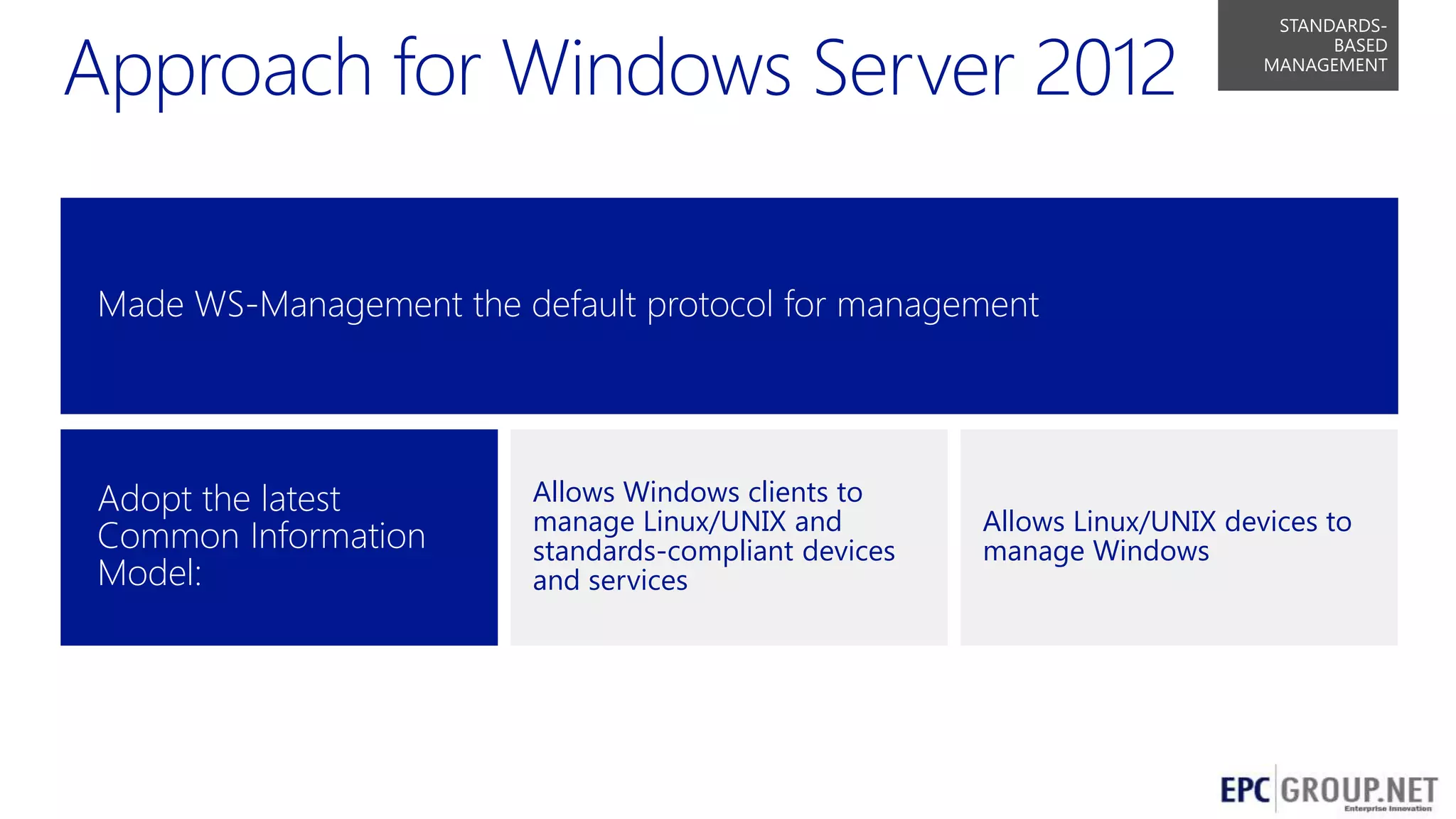 STANDARDSBASED
MANAGEMENT

Made WS-Management the default protocol for management

Adopt the latest
Common Information
Model:

Allows Windows clients to
manage Linux/UNIX and
standards-compliant devices
and services

Allows Linux/UNIX devices to
manage Windows

45

 
