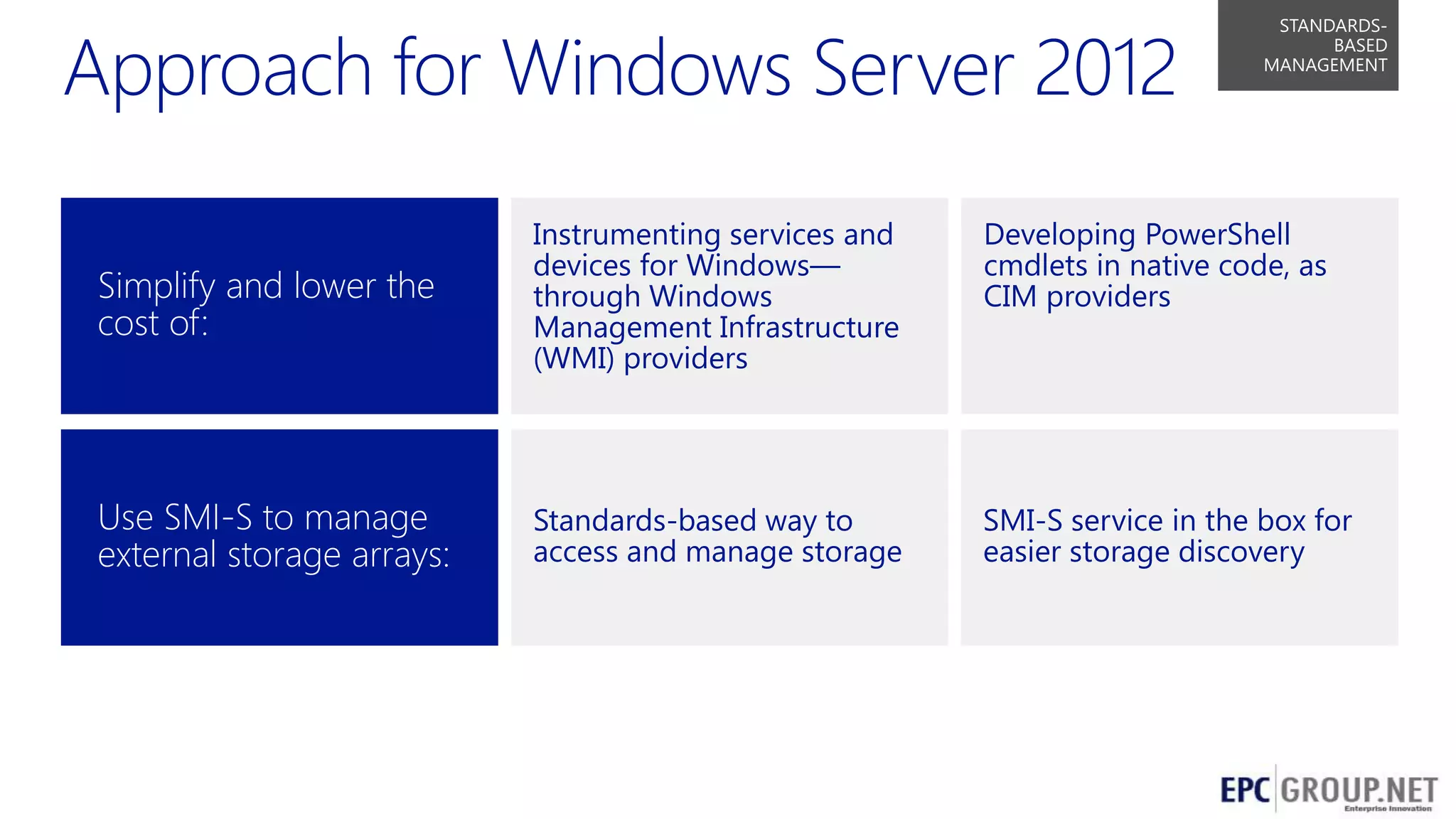 STANDARDSBASED
MANAGEMENT

Simplify and lower the
cost of:

Instrumenting services and
devices for Windows—
through Windows
Management Infrastructure
(WMI) providers

Developing PowerShell
cmdlets in native code, as
CIM providers

Use SMI-S to manage
external storage arrays:

Standards-based way to
access and manage storage

SMI-S service in the box for
easier storage discovery

46

 