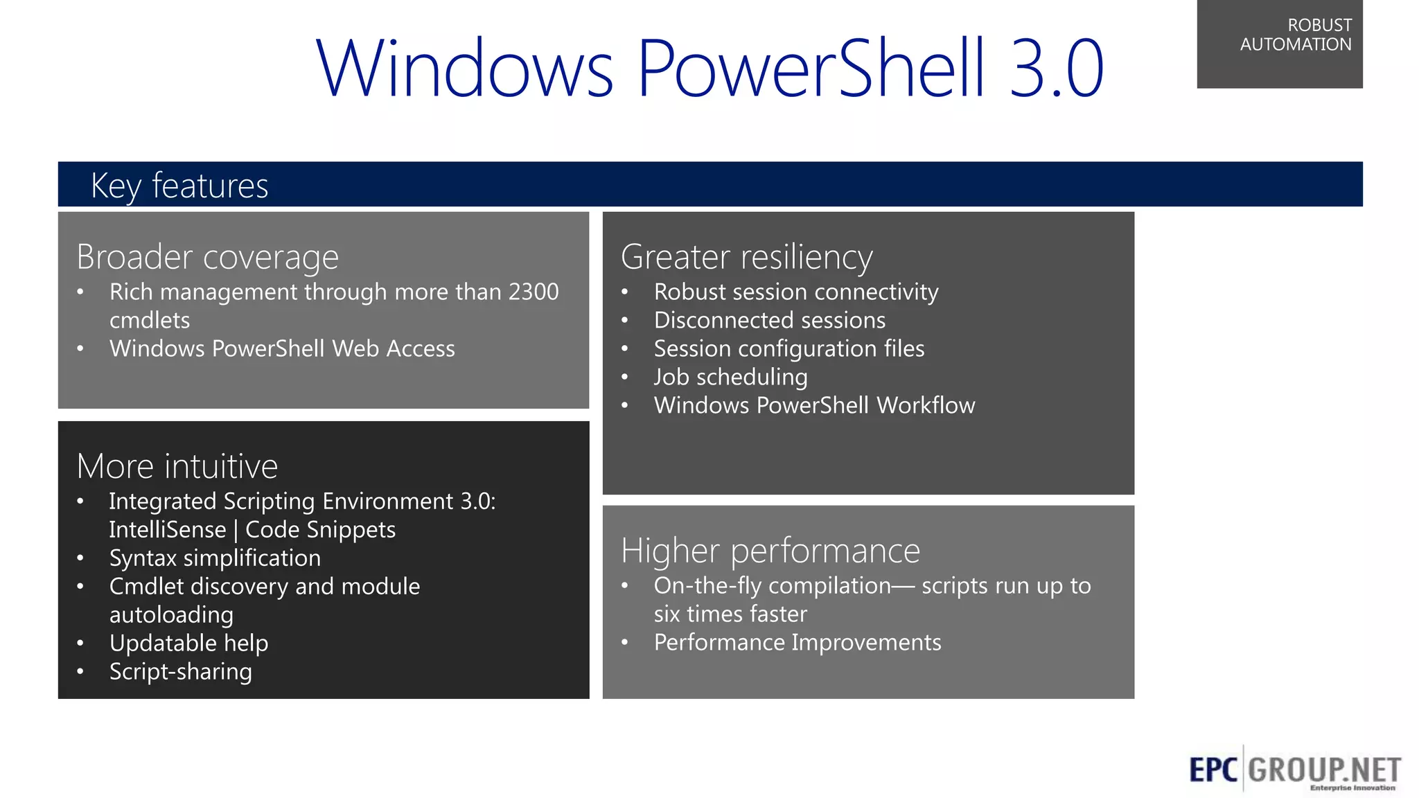 ROBUST
AUTOMATION

Key features
Broader coverage

Greater resiliency

•

•
•
•
•
•

•

Rich management through more than 2300
cmdlets
Windows PowerShell Web Access

Robust session connectivity
Disconnected sessions
Session configuration files
Job scheduling
Windows PowerShell Workflow

More intuitive
•

•
•
•
•

Integrated Scripting Environment 3.0:
IntelliSense | Code Snippets
Syntax simplification
Cmdlet discovery and module
autoloading
Updatable help
Script-sharing

Higher performance
•
•

On-the-fly compilation— scripts run up to
six times faster
Performance Improvements

53

 
