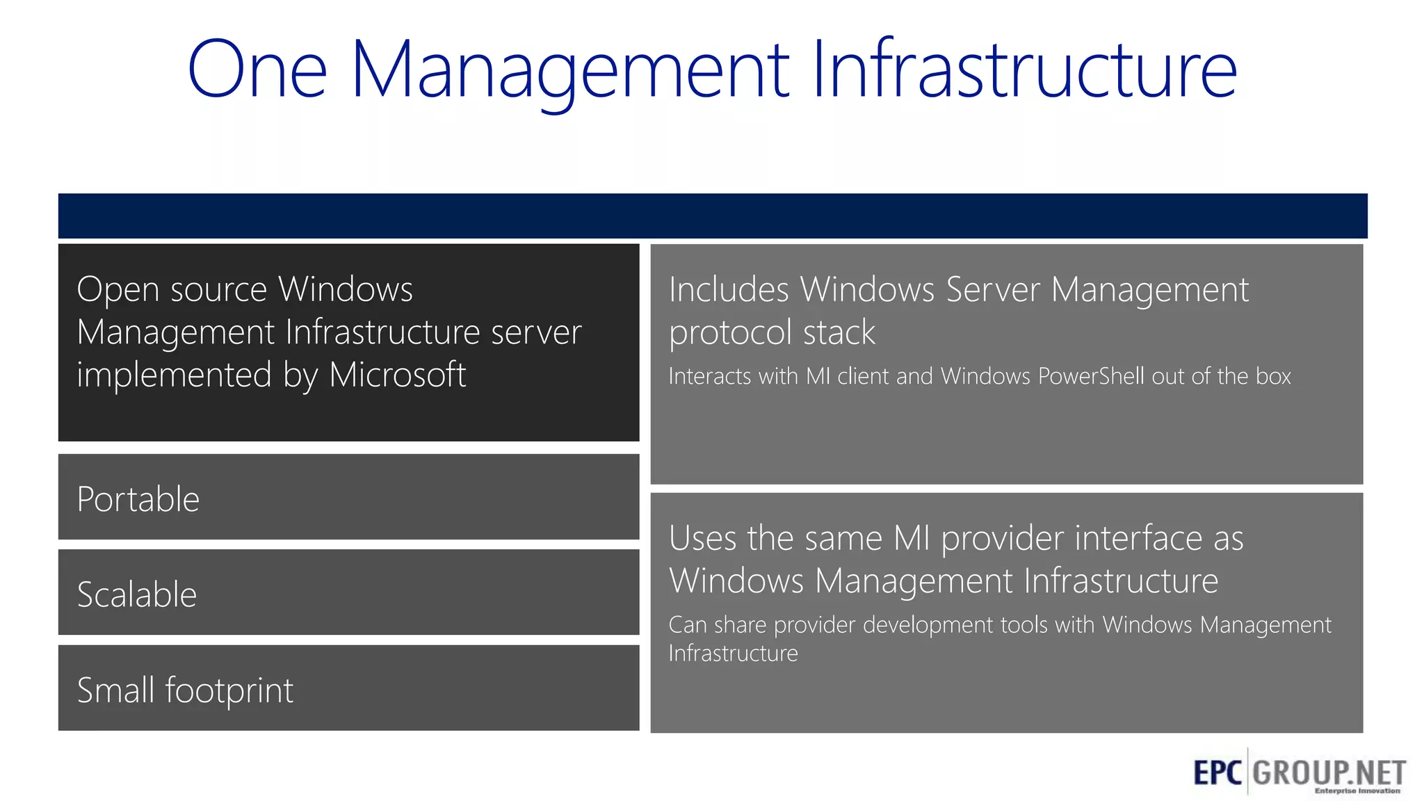 Open source Windows
Management Infrastructure server
implemented by Microsoft
Portable

Scalable
Small footprint

Includes Windows Server Management
protocol stack
Interacts with MI client and Windows PowerShell out of the box

Uses the same MI provider interface as
Windows Management Infrastructure
Can share provider development tools with Windows Management
Infrastructure

70

 