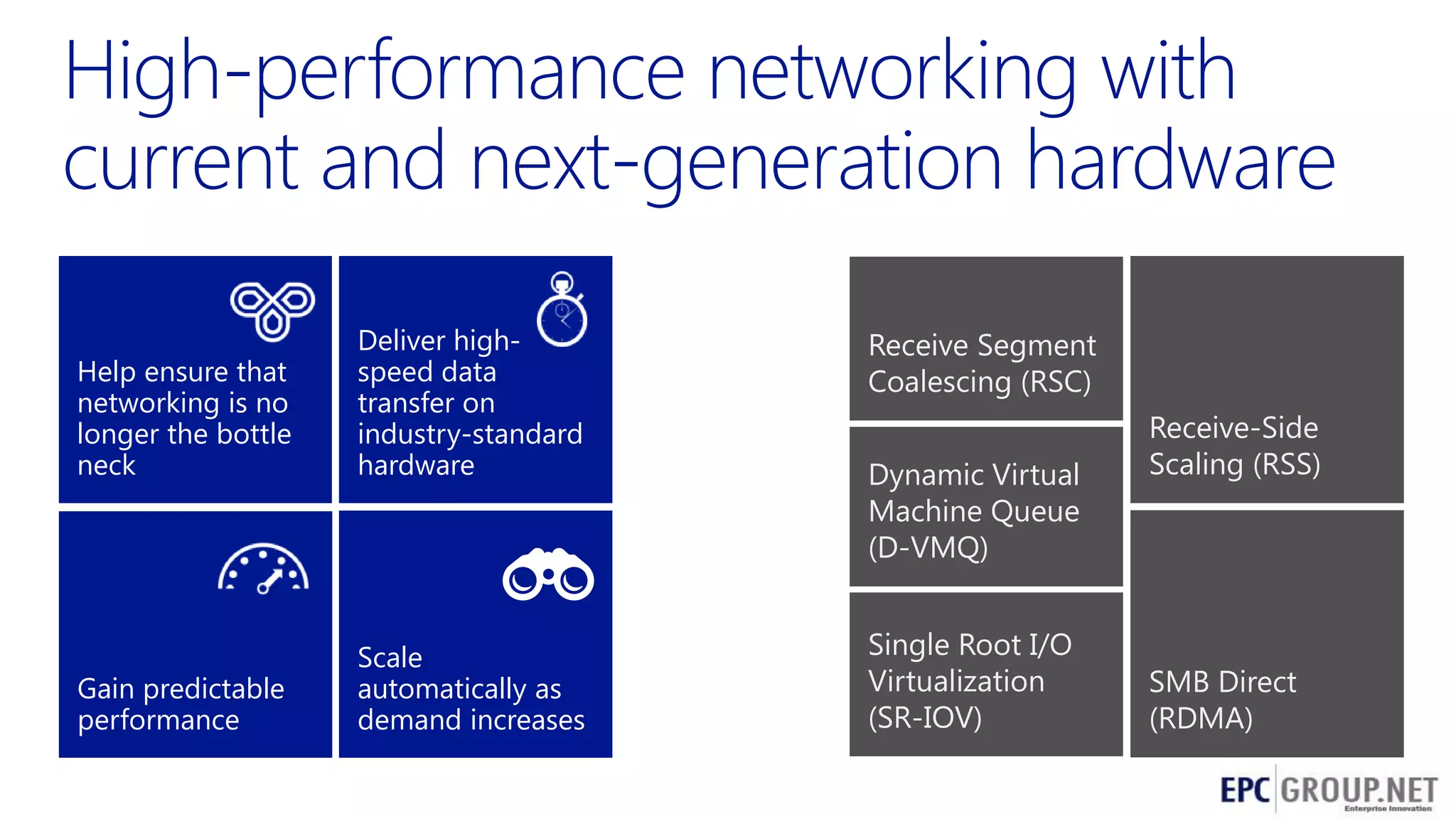 Help ensure that
networking is no
longer the bottle
neck

Deliver highspeed data
transfer on
industry-standard
hardware

Gain predictable
performance

Scale
automatically as
demand increases

Receive Segment
Coalescing (RSC)
Dynamic Virtual
Machine Queue
(D-VMQ)
Single Root I/O
Virtualization
(SR-IOV)

Receive-Side
Scaling (RSS)

SMB Direct
(RDMA)
9

 