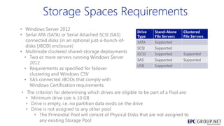 Storage Spaces Requirements
• Windows Server 2012
• Serial ATA (SATA) or Serial Attached SCSI (SAS)
connected disks (in an optional just-a-bunch-ofdisks [JBOD] enclosure)
• Multinode clustered shared-storage deployments
• Two or more servers running Windows Server
2012
• Requirements as specified for failover
clustering and Windows CSV
• SAS connected JBODs that comply with
Windows Certification requirements

Drive
Type

Stand-Alone
File Servers

Clustered
File Servers

SATA

Supported

SCSI

Supported

iSCSI

Supported

Supported

SAS

Supported

Supported

USB

Supported

• The criterion for determining which drives are eligible to be part of a Pool are:
• Minimum drive size is 10 GB
• Drive is empty, i.e. no partition data exists on the drive
• Drive is not assigned to any other pool
• The Primordial Pool will consist of Physical Disks that are not assigned to
any existing Storage Pool

 