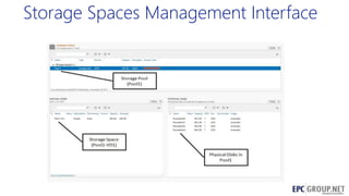 Storage Spaces Management Interface

 