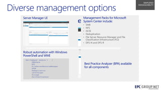 SIMPLIFIED
MANAGEABILITY

Server Manager UI

Management Packs for Microsoft
System Center include:
SMB
NFS
iSCSI
Deduplication
File Server Resource Manager and File
Classification Infrastructure (FCI)
• DFS-N and DFS-R
•
•
•
•
•

Robust automation with Windows
PowerShell and WMI
Get-Command –module [
]
SMBshare
NFS
FileServerResourceManager
DFSN
Deduplication
iSCSITarget
Storage
FailOverClusters

Best Practice Analyzer (BPA) available
for all components

32

 