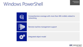 OPERATIONAL
EFFICIENCY

Comprehensive coverage with more than 400 cmdlets related to
networking

Remote machine management support

Integrated object model

39

 