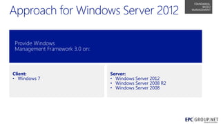 STANDARDSBASED
MANAGEMENT

Provide Windows
Management Framework 3.0 on:

Client:
• Windows 7

Server:
• Windows Server 2012
• Windows Server 2008 R2
• Windows Server 2008

47

 