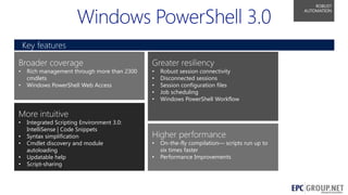 ROBUST
AUTOMATION

Key features
Broader coverage

Greater resiliency

•

•
•
•
•
•

•

Rich management through more than 2300
cmdlets
Windows PowerShell Web Access

Robust session connectivity
Disconnected sessions
Session configuration files
Job scheduling
Windows PowerShell Workflow

More intuitive
•

•
•
•
•

Integrated Scripting Environment 3.0:
IntelliSense | Code Snippets
Syntax simplification
Cmdlet discovery and module
autoloading
Updatable help
Script-sharing

Higher performance
•
•

On-the-fly compilation— scripts run up to
six times faster
Performance Improvements

53

 