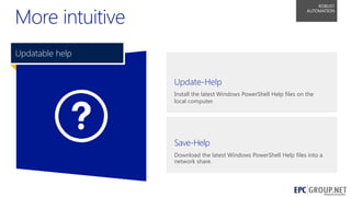 ROBUST
AUTOMATION

03
Updatable help
Update-Help
Install the latest Windows PowerShell Help files on the
local computer.

Save-Help
Download the latest Windows PowerShell Help files into a
network share.

57

 