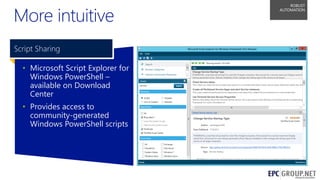 More intuitive

ROBUST
AUTOMATION

Script Sharing
• Microsoft Script Explorer for
Windows PowerShell –
available on Download
Center

• Provides access to
community-generated
Windows PowerShell scripts

58

 