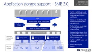 ENTERPRISE-CLASS
FEATURES ON LESS
EXPENSIVE HARDWARE

• Highly available, shared
Microsoft
SQL Server

Hyper-V Cluster

SMB

• Increased flexibility, and

Single Logical Server FooShare

easier provisioning and
management

File Server
Cluster

• Ability to take advantage

of existing network
infrastructure

Single File System Namespace

• No application downtime

Cluster Shared Volumes
Windows
Virtualized
Storage

data store for SQL Server
databases and Hyper-V
workloads

Storage Space
RAID

Array

RAID
Storage Space
Array

Storage Space
RAID

Array

for planned maintenance
or unplanned failures with
failover clustering

• Highly available scale-out

file server

Storage Pool

Physical
Storage

SAN

Storage Pool

• Built-in encryption

support

7

 