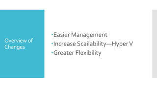 Easier Management
Overview of
Changes
              Increase Scailability—Hyper V
              Greater Flexibility
 