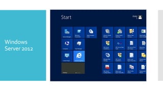 Windows
Server 2012
 