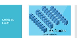 Scalability
Limits

              16 Nodes 64 Nodes
                   Windows Server 2008R2
                    Windows Server 2012
 