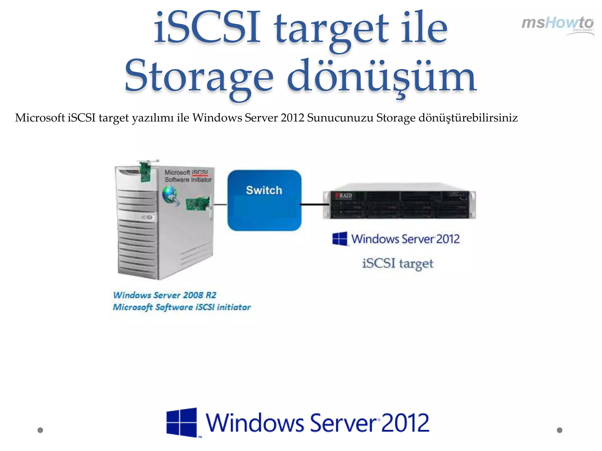 iSCSI target ile
Storage dönüşüm
 
