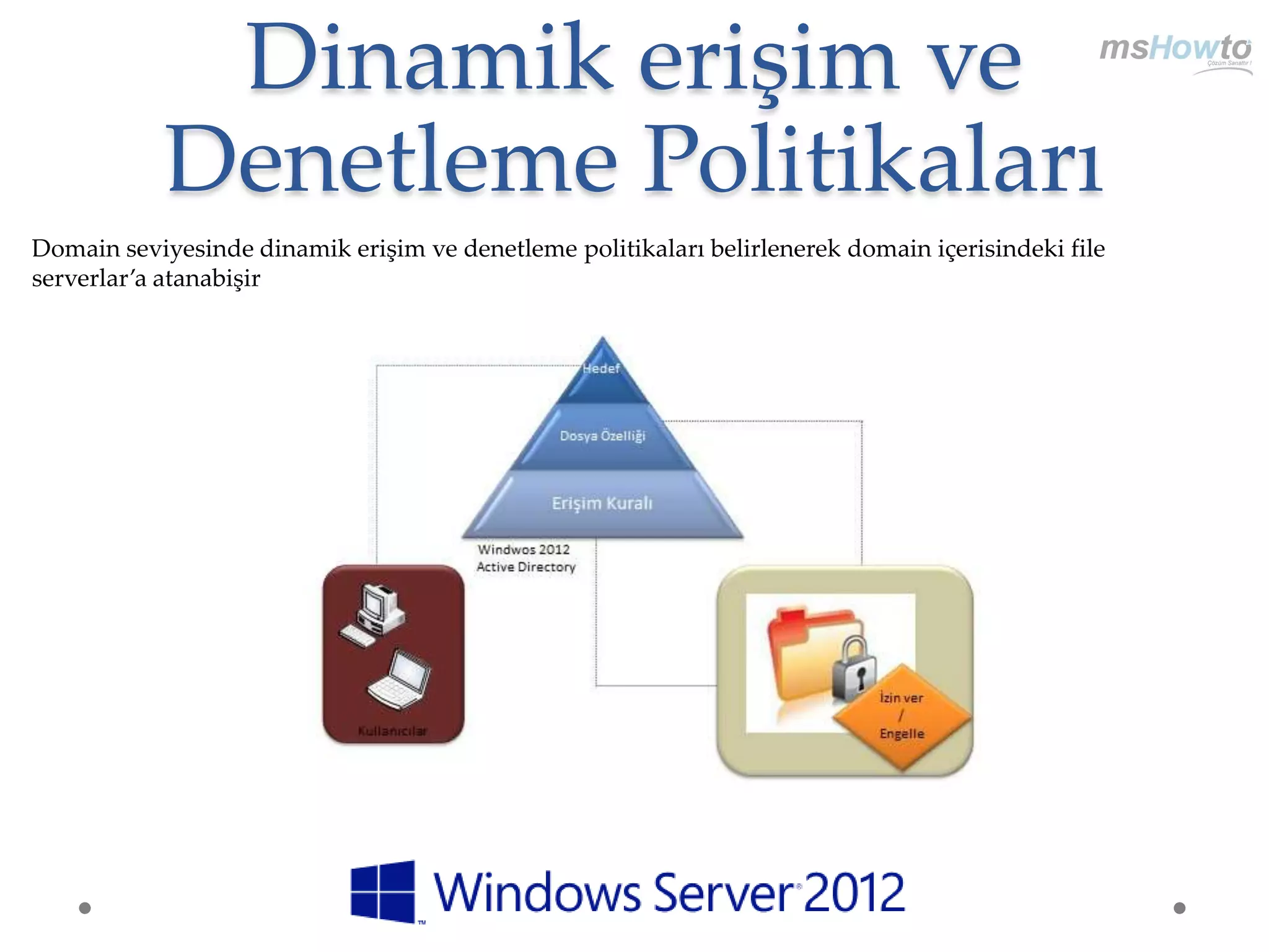 Dinamik erişim ve
            Denetleme Politikaları
Domain seviyesinde dinamik erişim ve denetleme politikaları belirlenerek domain içerisindeki file
serverlar’a atanabişir
 