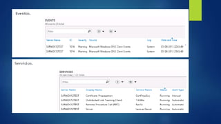 Windows server 2012 r2 | PPTX
