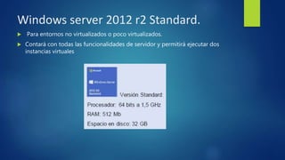 Windows server 2012 r2 | PPTX