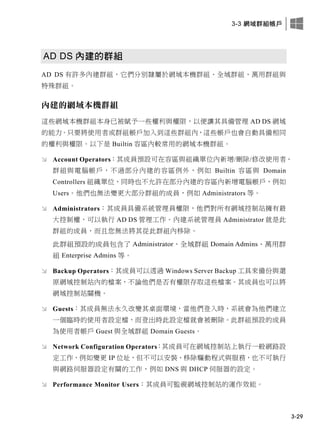 3-3 網域群組帳戶
3-29
AD DS 內建的群組
AD DS 有許多內建群組，它們分別隸屬於網域本機群組、全域群組、萬用群組與
特殊群組。
內建的網域本機群組
這些網域本機群組本身已被賦予一些權利與權限，以便讓其具備管理 AD DS 網域
的能力。只要將使用者或群組帳戶加入到這些群組內，這些帳戶也會自動具備相同
的權利與權限。以下是 Builtin 容區內較常用的網域本機群組。
 Account Operators：其成員預設可在容區與組織單位內新增/刪除/修改使用者、
群組與電腦帳戶，不過部分內建的容區例外，例如 Builtin 容區與 Domain
Controllers 組織單位，同時也不允許在部分內建的容區內新增電腦帳戶，例如
Users。他們也無法變更大部分群組的成員，例如 Administrators 等。
 Administrators：其成員具備系統管理員權限，他們對所有網域控制站擁有最
大控制權，可以執行 AD DS 管理工作。內建系統管理員 Administrator 就是此
群組的成員，而且您無法將其從此群組內移除。
此群組預設的成員包含了 Administrator、全域群組 Domain Admins、萬用群
組 Enterprise Admins 等。
 Backup Operators：其成員可以透過 Windows Server Backup 工具來備份與還
原網域控制站內的檔案，不論他們是否有權限存取這些檔案。其成員也可以將
網域控制站關機。
 Guests：其成員無法永久改變其桌面環境，當他們登入時，系統會為他們建立
一個臨時的使用者設定檔，而登出時此設定檔就會被刪除。此群組預設的成員
為使用者帳戶 Guest 與全域群組 Domain Guests。
 Network Configuration Operators：其成員可在網域控制站上執行一般網路設
定工作，例如變更 IP 位址，但不可以安裝、移除驅動程式與服務，也不可執行
與網路伺服器設定有關的工作，例如 DNS 與 DHCP 伺服器的設定。
 Performance Monitor Users：其成員可監視網域控制站的運作效能。
 