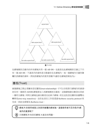 1-1 Active Directory 網域服務概觀
1-5
圖 1-1-3
在網域樹狀目錄內的所有網域共用一個 AD DS，也就是在此網域樹狀目錄之下只
有一個 AD DS，不過其內的資料是分散儲存在各網域內，每一個網域內只儲存隸
屬於該網域的資料，例如該網域內的使用者帳戶(儲存在網域控制站內)。
信任(Trust)
兩個網域之間必須擁有信任關係(trust relationship)，才可以存取對方網域內的資源。
而任何一個新的 AD DS 網域被加入到網域樹狀目錄後，這個網域會自動信任其前
一層的父網域，同時父網域也會自動信任此新子網域，而且這些信任關係具備雙向
轉移性(two-way transitive)。由於此信任工作是透過 Kerberos security protocol 來
完成，因此也被稱為 Kerberos trust。
網域 A 的使用者登入到其所隸屬的網域後，這個使用者可否存取 B 網
域內的資源呢？
只要網域 B 有信任網域 A 就沒有問題。
 