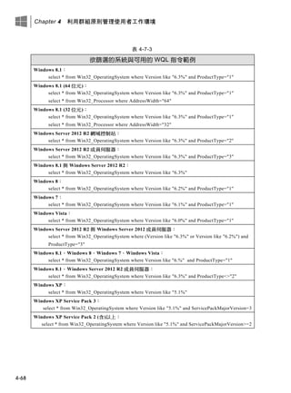 Chapter 4 利用群組原則管理使用者工作環境
4-68
表 4-7-3
欲篩選的系統與可用的 WQL 指令範例
Windows 8.1：
select * from Win32_OperatingSystem where Version like "6.3%" and ProductType="1"
Windows 8.1 (64 位元)：
select * from Win32_OperatingSystem where Version like "6.3%" and ProductType="1"
select * from Win32_Processor where AddressWidth="64"
Windows 8.1 (32 位元)：
select * from Win32_OperatingSystem where Version like "6.3%" and ProductType="1"
select * from Win32_Processor where AddressWidth="32"
Windows Server 2012 R2 網域控制站：
select * from Win32_OperatingSystem where Version like "6.3%" and ProductType="2"
Windows Server 2012 R2 成員伺服器：
select * from Win32_OperatingSystem where Version like "6.3%" and ProductType="3"
Windows 8.1 與 Windows Server 2012 R2：
select * from Win32_OperatingSystem where Version like "6.3%"
Windows 8：
select * from Win32_OperatingSystem where Version like "6.2%" and ProductType="1"
Windows 7：
select * from Win32_OperatingSystem where Version like "6.1%" and ProductType="1"
Windows Vista：
select * from Win32_OperatingSystem where Version like "6.0%" and ProductType="1"
Windows Server 2012 R2 與 Windows Server 2012 成員伺服器：
select * from Win32_OperatingSystem where (Version like "6.3%" or Version like "6.2%") and
ProductType="3"
Windows 8.1、Windows 8、Windows 7、Windows Vista：
select * from Win32_OperatingSystem where Version like "6.%" and ProductType="1"
Windows 8.1、Windows Server 2012 R2 成員伺服器：
select * from Win32_OperatingSystem where Version like "6.3%" and ProductType<>"2"
Windows XP：
select * from Win32_OperatingSystem where Version like "5.1%"
Windows XP Service Pack 3：
select * from Win32_OperatingSystem where Version like "5.1%" and ServicePackMajorVersion=3
Windows XP Service Pack 2 (含)以上：
select * from Win32_OperatingSystem where Version like "5.1%" and ServicePackMajorVersion>=2
 