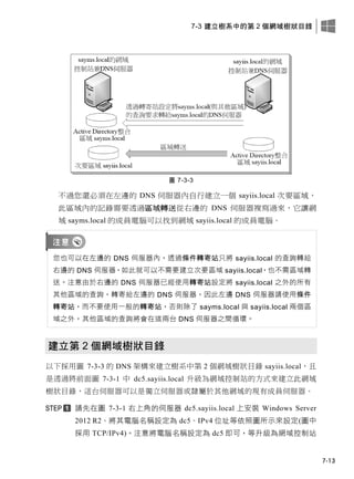 7-3 建立樹系中的第 2 個網域樹狀目錄
7-13
圖 7-3-3
不過您還必須在左邊的 DNS 伺服器內自行建立一個 sayiis.local 次要區域，
此區域內的記錄需要透過區域轉送從右邊的 DNS 伺服器複寫過來，它讓網
域 sayms.local 的成員電腦可以找到網域 sayiis.local 的成員電腦。
您也可以在左邊的 DNS 伺服器內，透過條件轉寄站只將 sayiis.local 的查詢轉給
右邊的 DNS 伺服器，如此就可以不需要建立次要區域 sayiis.local，也不需區域轉
送。注意由於右邊的 DNS 伺服器已經使用轉寄站設定將 sayiis.local 之外的所有
其他區域的查詢，轉寄給左邊的 DNS 伺服器，因此左邊 DNS 伺服器請使用條件
轉寄站，而不要使用一般的轉寄站，否則除了 sayms.local 與 sayiis.local 兩個區
域之外，其他區域的查詢將會在這兩台 DNS 伺服器之間循環。
建立第 2 個網域樹狀目錄
以下採用圖 7-3-3 的 DNS 架構來建立樹系中第 2 個網域樹狀目錄 sayiis.local，且
是透過將前面圖 7-3-1 中 dc5.sayiis.local 升級為網域控制站的方式來建立此網域
樹狀目錄，這台伺服器可以是獨立伺服器或隸屬於其他網域的現有成員伺服器。
請先在圖 7-3-1 右上角的伺服器 dc5.sayiis.local 上安裝 Windows Server
2012 R2、將其電腦名稱設定為 dc5、IPv4 位址等依照圖所示來設定(圖中
採用 TCP/IPv4)。注意將電腦名稱設定為 dc5 即可，等升級為網域控制站
 