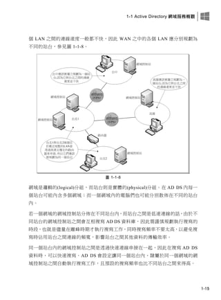 1-1 Active Directory 網域服務概觀
1-15
個 LAN 之間的連線速度一般都不快，因此 WAN 之中的各個 LAN 應分別規劃為
不同的站台，參見圖 1-1-8。
圖 1-1-8
網域是邏輯的(logical)分組，而站台則是實體的(physical)分組。在 AD DS 內每一
個站台可能內含多個網域；而一個網域內的電腦們也可能分別散佈在不同的站台
內。
若一個網域的網域控制站分佈在不同站台內，而站台之間是低速連線的話，由於不
同站台的網域控制站之間會互相複寫 AD DS 資料庫，因此需謹慎規劃執行複寫的
時段，也就是儘量在離峰時期才執行複寫工作，同時複寫頻率不要太高，以避免複
寫時佔用站台之間連線的頻寬，影響站台之間其他資料的傳輸效率。
同一個站台內的網域控制站之間是透過快速連線串接在一起，因此在複寫 AD DS
資料時，可以快速複寫。AD DS 會設定讓同一個站台內、隸屬於同一個網域的網
域控制站之間自動執行複寫工作，且預設的複寫頻率也比不同站台之間來得高。
 