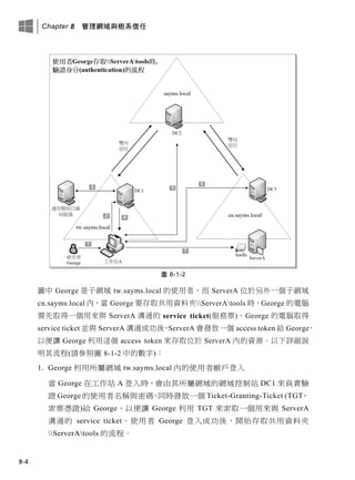 Chapter 8 管理網域與樹系信任
8-4
圖 8-1-2
圖中 George 是子網域 tw.sayms.local 的使用者，而 ServerA 位於另外一個子網域
cn.sayms.local 內，當 George 要存取共用資料夾ServerAtools 時，George 的電腦
需先取得一個用來與 ServerA 溝通的 service ticket(服務票)。George 的電腦取得
service ticket 並與 ServerA 溝通成功後，ServerA 會發放一個 access token 給 George，
以便讓 George 利用這個 access token 來存取位於 ServerA 內的資源。以下詳細說
明其流程(請參照圖 8-1-2 中的數字)：
1. George 利用所屬網域 tw.sayms.local 內的使用者帳戶登入
當 George 在工作站 A 登入時，會由其所屬網域的網域控制站 DC1 來負責驗
證 George 的使用者名稱與密碼，同時發放一個 Ticket-Granting-Ticket (TGT，
索票憑證)給 George，以便讓 George 利用 TGT 來索取一個用來與 ServerA
溝通的 service ticket。使用者 George 登入成功後，開始存取共用資料夾
ServerAtools 的流程。
 