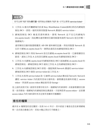 8-1 網域與樹系信任概觀
8-5
您可以將 TGT 視為通行證，使用者必須擁有 TGT 後，才可以索取 service ticket。
2. 工作站 A 會向所屬網域內扮演 Key Distribution Center(KDC)角色的網域控
制站 DC1，索取一個用來與伺服器 ServerA 溝通的 service ticket。
3. 網域控制站 DC1 檢查其資料庫後，發現 ServerA 並 不在它的網域內
(tw.sayms.local)，因此轉向通用類別目錄伺服器來詢問 ServerA 是位於哪一
個網域內。
通用類別目錄伺服器根據其 AD DS 資料庫的記錄，得知伺服器 ServerA 是
位於子網域 cn.sayms.local 內，便將此資訊告知網域控制站 DC1。
4. 網域控制站 DC1 得知 ServerA 是位於網域 cn.sayms.local 後，它會根據信任
路徑，通知工作站 A 去找信任網域 sayms.local 的網域控制站 DC2。
5. 工作站 A 向網域 sayms.local 的網域控制站 DC2 查詢網域 cn.sayms.local 的
網域控制站。網域控制站 DC2 通知工作站 A 去找網域控制站 DC3。
6. 工作站 A 向網域控制站 DC3 索取一個能夠與 ServerA 溝通的 service ticket。
網域控制站 DC3 發放 service ticket 給工作站 A。
7. 工作站 A 取得 service ticket 後，它會將 service ticket 傳送給 ServerA。ServerA
讀取 service ticket 內的使用者身分資料後，會根據這些資料來建立 access
token，然後將 access token 傳給使用者 George。
從上面的流程可知，當使用者要存取另外一個網域內的資源時，系統會根據信任路
徑，依序跟每一個網域內的網域控制站溝通後，才能夠取得 access token，並依據
access token 內的 SID 資料來決定使用者擁有何種權限。
信任的種類
總共有 6 種類型的信任關係，如表 8-1-1 所示，其中前面 2 種是在您在新增網域
時，由系統自動建立的，其他 4 種必須自行手動建立。
 