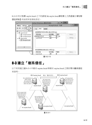 8-3 建立「樹系信任」
8-19
8-2-13 所示點擊 sayiis.local 之下的網域 hk.sayiis.local點擊上方內容圖示點擊
信任標籤】的途徑來查看此設定。
圖 8-2-13
8-3 建立「樹系信任」
以下利用建立圖 8-3-1 中樹系 sayms.local 與樹系 sayisa.local 之間的雙向樹系信任
來說明。
圖 8-3-1
 