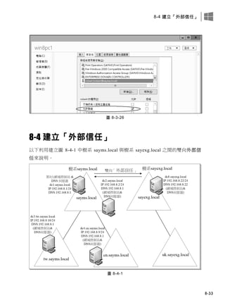 8-4 建立「外部信任」
8-33
圖 8-3-26
8-4 建立「外部信任」
以下利用建立圖 8-4-1 中樹系 sayms.local 與樹系 sayexg.local 之間的雙向外部信
任來說明。
圖 8-4-1
 