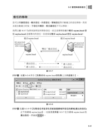 8-5 管理與移除信任
8-41
信任的移除
您可以將捷徑信任、樹系信任、外部信任、領域信任等手動建立的信任移除，然而
系統自動建立的父－子信任與樹狀－根目錄信任不可以移除。
我們以圖 8-5-7 為例來說明如何移除信任，而且是要移除圖中樹系 sayms.local 信
任 sayisa.local 這個單向的信任，但是保留樹系 sayisa.local 信任 sayms.local。
圖 8-5-7
如圖 8-5-8 所示【點擊網域 sayms.local點擊上方內容圖示】。
圖 8-5-8
在圖 8-5-9 中【點擊信任標籤點選被這個網域所信任的網域(連出的信任)
之下的網域 sayisa.local】，也就是選擇圖 8-5-7 左方網域 sayms.local 的
連出信任，然後按移除鈕。
 