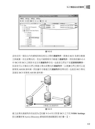 9-2 預設站台的管理
9-9
圖 9-2-2
這些在同一個站台內的網域控制站相互之間的連線物件，都會由 KCC 負責自動建
立與維護，而且是雙向的。您也可視需要來手動建立連線物件，例如假設圖 9-2-3
中 DC3 與 DC5 之間原本並沒有連線物件存在，也就是它們並不是直接複寫夥伴，
但是您可以手動在它們之間建立單向或雙向的連線物件，以便讓它們之間可以直
接複寫 AD DS 資料庫，例如圖中手動建立的連線物件是單向的，也就是 DC3 單向
直接從 DC5 來複寫 AD DS 資料庫。
圖 9-2-3
建立此單向連線物件的途徑為【如圖 9-2-4 所示對著 DC3 之下的 NTDS Settings
按右鍵新增 Active Directory 網域服務連線選取 DC5…】。
 