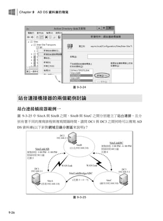 Chapter 9 AD DS 資料庫的複寫
9-26
圖 9-3-24
站台連接橋接器的兩個範例討論
站台連接橋接器範例一
圖 9-3-25 中 SiteA 與 SiteB 之間、SiteB 與 SiteC 之間分別建立了站台連接，且分
別有著不同的複寫排程與複寫間隔時間，請問 DC1 與 DC3 之間何時可以複寫 AD
DS 資料庫(以下針對網域目錄分割區來說明)？
圖 9-3-25
 