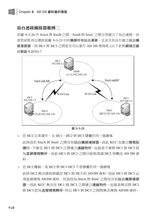 Chapter 9 AD DS 資料庫的複寫
9-28
站台連接橋接器範例二
若圖 9-3-26 中 SiteA 與 SiteB 之間、SiteB 與 SiteC 之間分別建立了站台連接，但
是您卻取消勾選前面圖 9-3-23 中的橋接所有站台連接，且並沒有自行建立站台橋
接連接器，則 DC1 與 DC3 之間是否可以進行 AD DS 複寫呢 (以下針對網域目錄
分割區來說明)？
圖 9-3-26
 若 DC2 正常運作，且 DC1、DC2 與 DC3 隸屬於同一個網域
此時由於 SiteA 與 SiteC 之間沒有站台橋接連接器，因此 KCC 在建立複寫拓
撲時，不會在 DC1 與 DC3 之間建立連線物件，也就是不會將 DC1 與 DC3 設
為直接複寫夥伴，因此 DC1 與 DC3 之間只能夠透過 DC2 來轉送 AD DS 資
料。
 若 DC2 離線，或 DC2 與 DC1/DC3 不是隸屬於同一個網域
此時 DC2 無法接收與儲存 DC1 與 DC3 的 AD DS 資料，因此 DC1 與 DC3 必
須直接複寫 AD DS 資料，但是因為 SiteA 與 SiteC 之間並沒有站台橋接連接
器，因此 KCC 無法在 DC1 與 DC3 之間建立連線物件，也就是無法將 DC1
與 DC3 設為直接複寫夥伴，所以 DC1 與 DC3 之間將無法複寫 AD DS 資料。
 