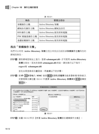 Chapter 10 操作主機的管理
10-12
表 10-3-1
角色 管理主控台
架構操作主機 Active Directory 架構
網域命名操作主機 Active Directory 網域及信任
RID 操作主機 Active Directory 使用者和電腦
PDC 模擬器操作主機 Active Directory 使用者和電腦
基礎結構操作主機 Active Directory 使用者和電腦
找出「架構操作主機」
我們可以利用 Active Directory 架構主控台來找出目前扮演架構操作主機角色的
網域控制站。
請到網域控制站上登入、登錄 schmmgmt.dll，才可使用 Active Directory
架構主控台，若尚未登錄 schmmgmt.dll 的話，請先執行以下指令：
regsvr32 schmmgmt.dll
並在出現登錄成功畫面後，再繼續以下的步驟。
按+ R 鍵輸入 MMC 後按確定鈕點選檔案功能表新增/移除嵌入
式管理單元在圖 10-3-1 中選擇 Active Directory 架構按新增鈕按
確定鈕。
圖 10-3-1
如圖 10-3-2 所示【對著 Active Directory 架構按右鍵操作主機】。
 
