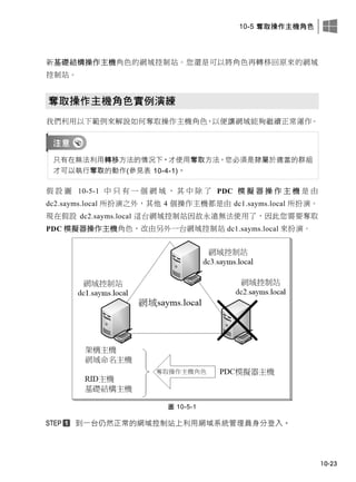 10-5 奪取操作主機角色
10-23
新基礎結構操作主機角色的網域控制站。您還是可以將角色再轉移回原來的網域
控制站。
奪取操作主機角色實例演練
我們利用以下範例來解說如何奪取操作主機角色，以便讓網域能夠繼續正常運作。
只有在無法利用轉移方法的情況下，才使用奪取方法。您必須是隸屬於適當的群組
才可以執行奪取的動作(參見表 10-4-1)。
假 設 圖 10-5-1 中 只 有 一 個 網 域 ， 其 中 除 了 PDC 模 擬 器 操 作 主 機 是 由
dc2.sayms.local 所扮演之外，其他 4 個操作主機都是由 dc1.sayms.local 所扮演。
現在假設 dc2.sayms.local 這台網域控制站因故永遠無法使用了，因此您需要奪取
PDC 模擬器操作主機角色，改由另外一台網域控制站 dc1.sayms.local 來扮演。
圖 10-5-1
到一台仍然正常的網域控制站上利用網域系統管理員身分登入。
 