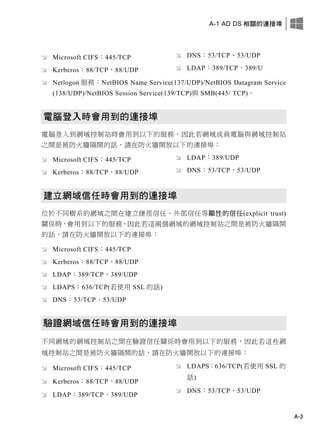 A-1 AD DS 相關的連接埠
A-3
 Microsoft CIFS：445/TCP
 Kerberos：88/TCP、88/UDP
 DNS：53/TCP、53/UDP
 LDAP：389/TCP、389/U
 Netlogon 服務：NetBIOS Name Service(137/UDP)/NetBIOS Datagram Service
(138/UDP)/NetBIOS Session Service(139/TCP)與 SMB(445/ TCP)。
電腦登入時會用到的連接埠
電腦登入到網域控制站時會用到以下的服務，因此若網域成員電腦與網域控制站
之間是被防火牆隔開的話，請在防火牆開放以下的連接埠：
 Microsoft CIFS：445/TCP
 Kerberos：88/TCP、88/UDP
 LDAP：389/UDP
 DNS：53/TCP、53/UDP
建立網域信任時會用到的連接埠
位於不同樹系的網域之間在建立捷徑信任、外部信任等顯性的信任(explicit trust)
關係時，會用到以下的服務，因此若這兩個網域的網域控制站之間是被防火牆隔開
的話，請在防火牆開放以下的連接埠：
 Microsoft CIFS：445/TCP
 Kerberos：88/TCP、88/UDP
 LDAP：389/TCP、389/UDP
 LDAPS：636/TCP(若使用 SSL 的話)
 DNS：53/TCP、53/UDP
驗證網域信任時會用到的連接埠
不同網域的網域控制站之間在驗證信任關係時會用到以下的服務，因此若這些網
域控制站之間是被防火牆隔開的話，請在防火牆開放以下的連接埠：
 Microsoft CIFS：445/TCP
 Kerberos：88/TCP、88/UDP
 LDAP：389/TCP、389/UDP
 LDAPS：636/TCP(若使用 SSL 的
話)
 DNS：53/TCP、53/UDP
 