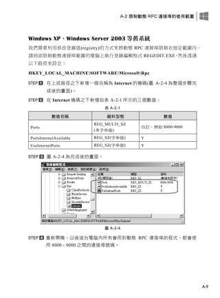 A-2 限制動態 RPC 連接埠的使用範圍
A-9
Windows XP、Windows Server 2003 等舊系統
我們需要利用修改登錄值(registry)的方式來將動態 RPC 連接埠限制在指定範圍內。
請到欲限制動態連接埠範圍的電腦上執行登錄編輯程式 REGEDIT.EXE，然後透過
以下路徑來設定：
HKEY_LOCAL_MACHINESOFTWAREMicrosoftRpc
在上述路徑之下新增一個名稱為 Internet 的機碼(圖 A-2-4 為整個步驟完
成後的畫面)。
在 Internet 機碼之下新增如表 A-2-1 所示的三個數值：
表 A-2-1
數值名稱 資料型態 數值
Ports
REG_MULTI_SZ
(多字串值)
自訂，例如 8000-9000
PortsInternetAvailable REG_SZ(字串值) Y
UseInternetPorts REG_SZ(字串值) Y
圖 A-2-4 為完成後的畫面。
圖 A-2-4
重新開機，以後這台電腦內所有會用到動態 RPC 連接埠的程式，都會使
用 8000 - 9000 之間的連接埠號碼。
 