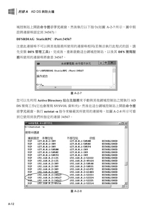 附錄 A AD DS 與防火牆
A-12
域控制站上開啟命令提示字元視窗，然後執行以下指令(如圖 A-2-7 所示，圖中假
設將連接埠固定到 34567)：
DFSRDIAG StaticRPC /Port:34567
注意此連接埠不可以與其他服務所使用的連接埠相同(若無法執行此程式的話，請
先安裝 DFS 管理工具)。完成後，重新啟動這台網域控制站，以後其 DFS 複寫服
務所使用的連接埠將會是 34567。
圖 A-2-7
您可以先利用 Active Directory 站台及服務來手動與其他網域控制站之間執行 AD
DS 複寫工作(它也會複寫 SYSVOL 資料夾)，然後在這台網域控制站上開啟命令提
示字元視窗、執行 netstat -n 指令來檢視其所使用的連接埠，如圖 A-2-8 所示可看
到它使用到我們所指定的連接 34567。
圖 A-2-8
 
